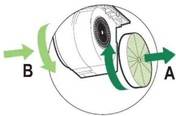 DE DIETRICH DHD498XE1 - Reset van het alarmsignaal - 1