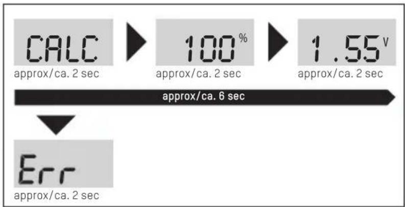 ANSMANN Energy Check LCD - 3