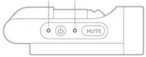 BOSE S1 Pro - Display kanaal 3 - 2
