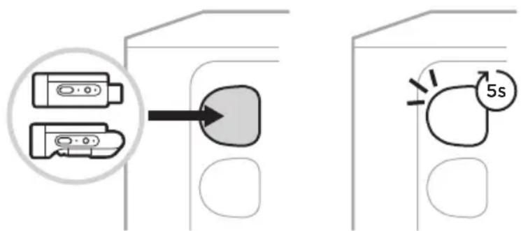 BOSE S1 Pro - PAR EN TRÄDLØS SENDER MED KANAL 1 ELLER 2 - 2