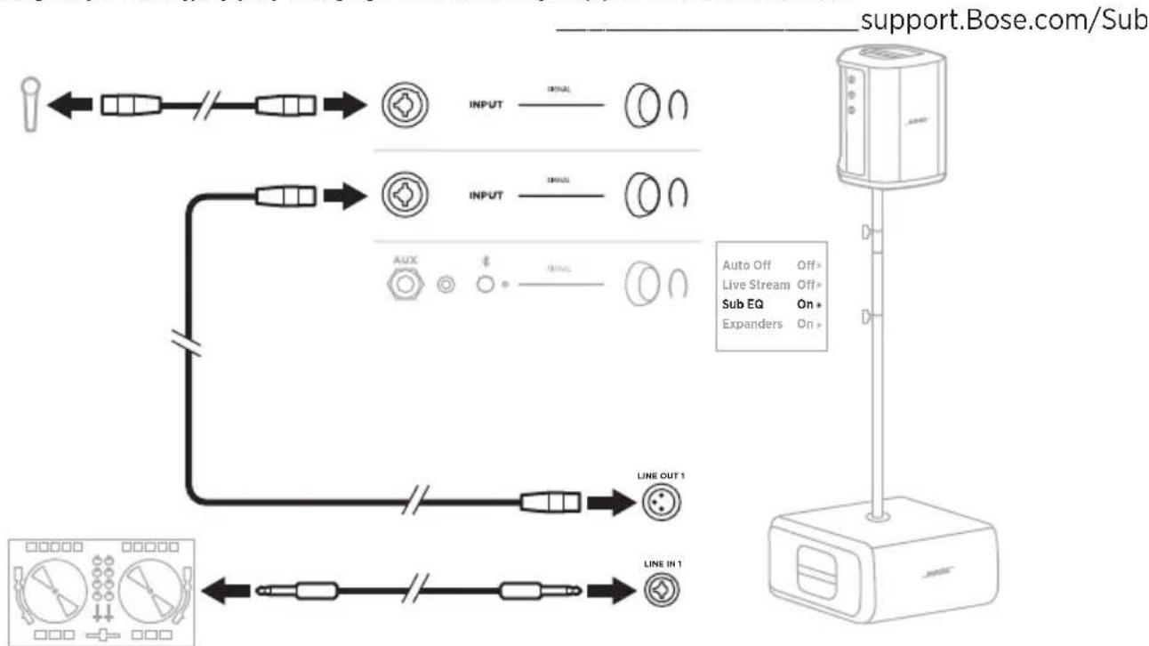 BOSE S1 Pro - DJ Z AKTYWNYM MODULEM BASOWYM BOSE SUB1 LUB SUB2 - 1