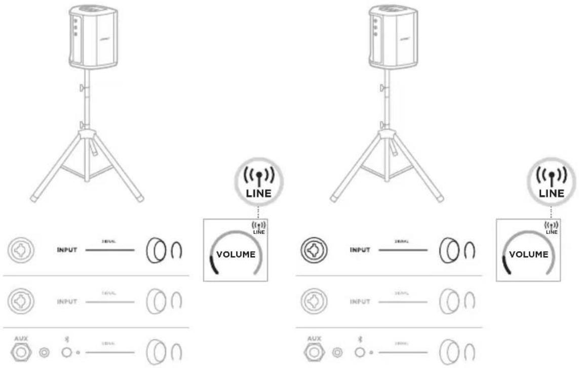 BOSE S1 Pro - Stereo wireless - 1