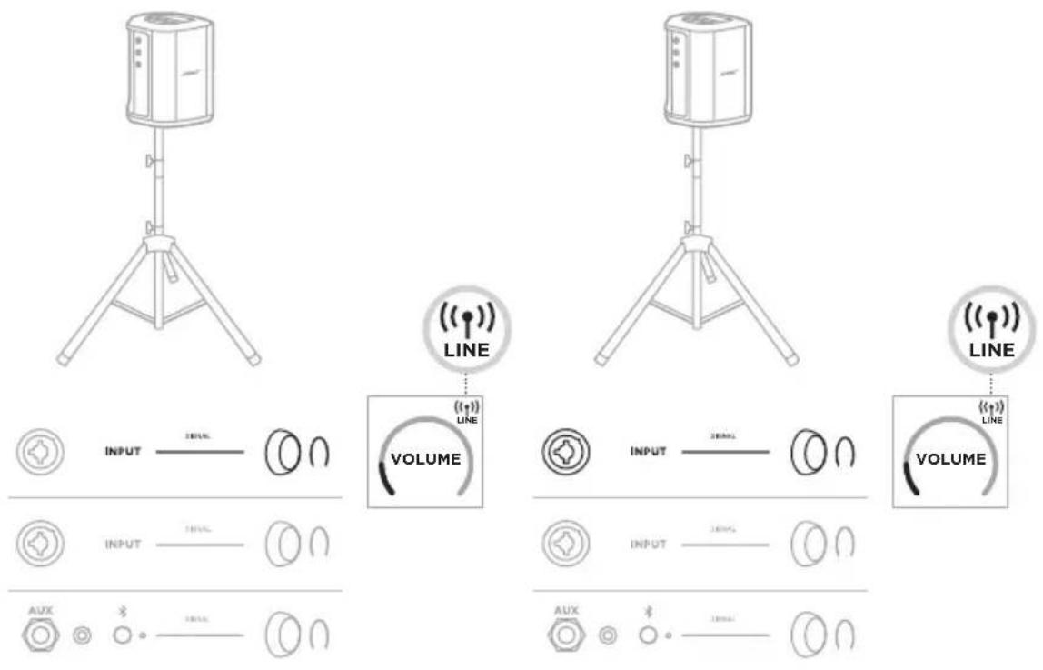 BOSE S1 Pro - Stereo sans fil - 1