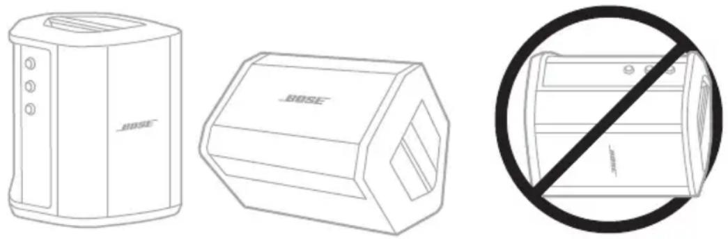 BOSE S1 Pro - TRANSPORTAR E ARMAZENAR O SISTEMA - 1
