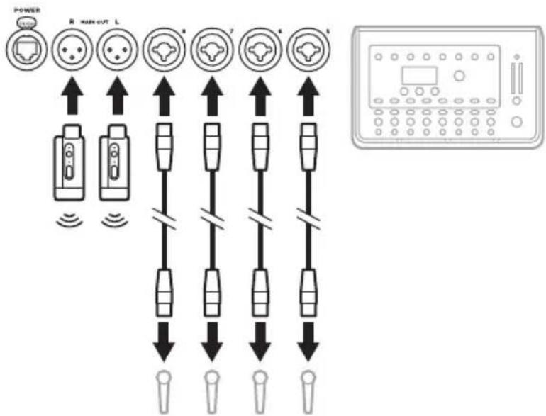 BOSE S1 Pro - Stereo tradløst - 2