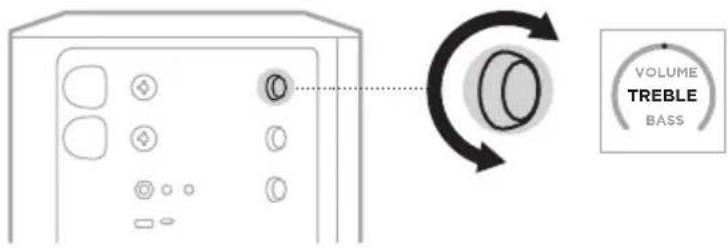 BOSE S1 Pro - Justere diskant - 2