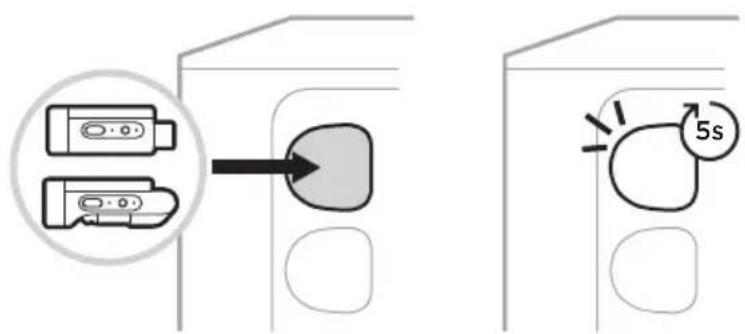 BOSE S1 Pro - DRAHTLOSEN SENDER MIT KANAL 1 ODER 2 KOPPELN - 2