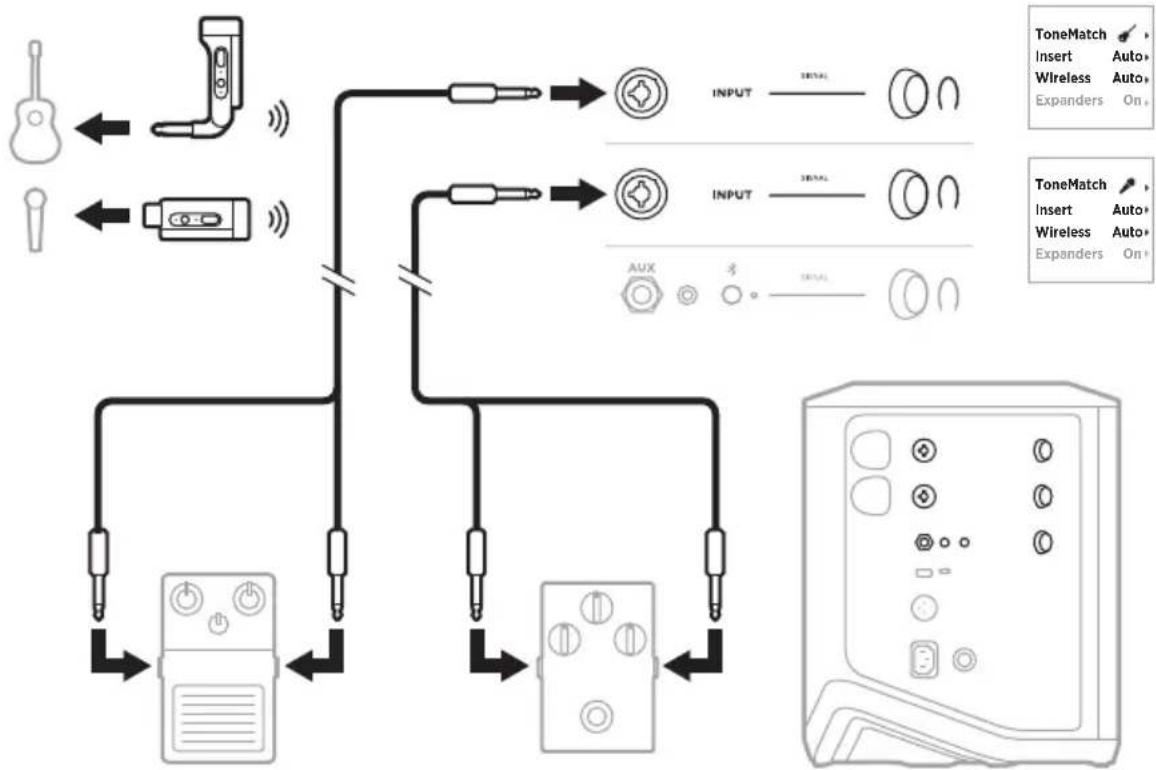 BOSE S1 Pro - MUSICO CON TRANSMISORES INALÁMBRICOS, PEDAL DE EFFECTOS Y PROCESADOR VOCAL - 1