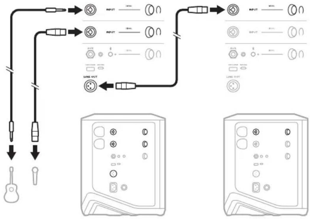 BOSE S1 Pro - Dual mono/a in série - 1