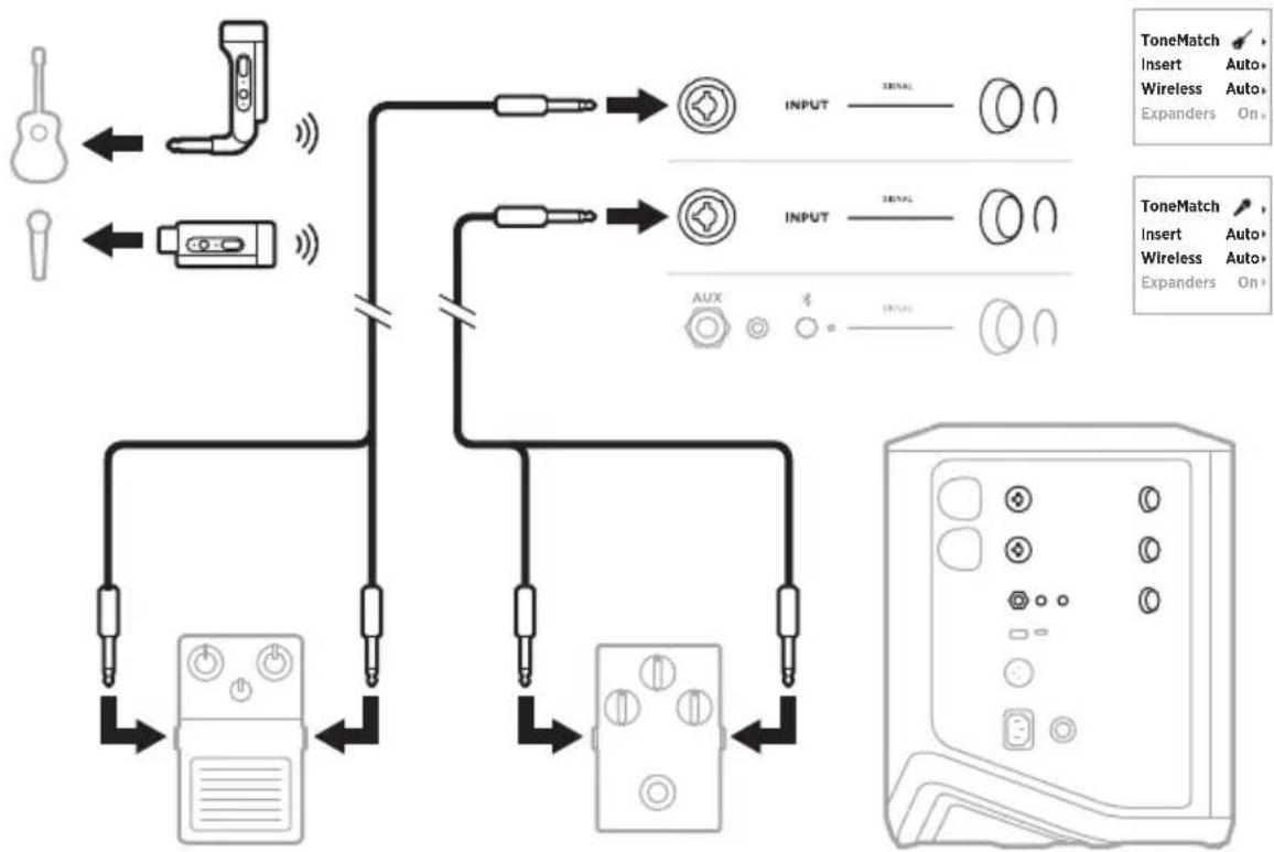 BOSE S1 Pro - Högtalarstativ - 2