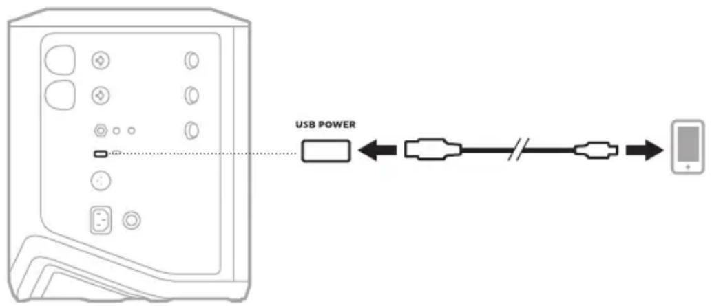 BOSE S1 Pro - UW MOBIELE APPARAAT OPLADEN VIA DE USB-OPLAADPOORT - 1