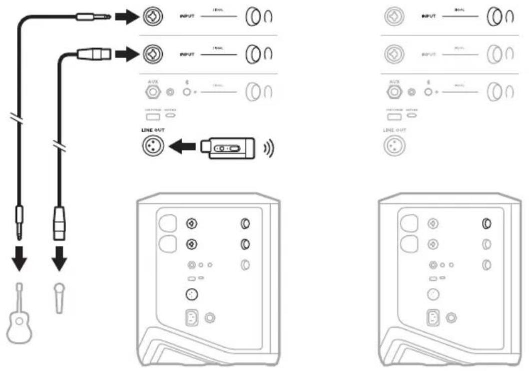 BOSE S1 Pro - Dubble mono/serieschakeling - 2