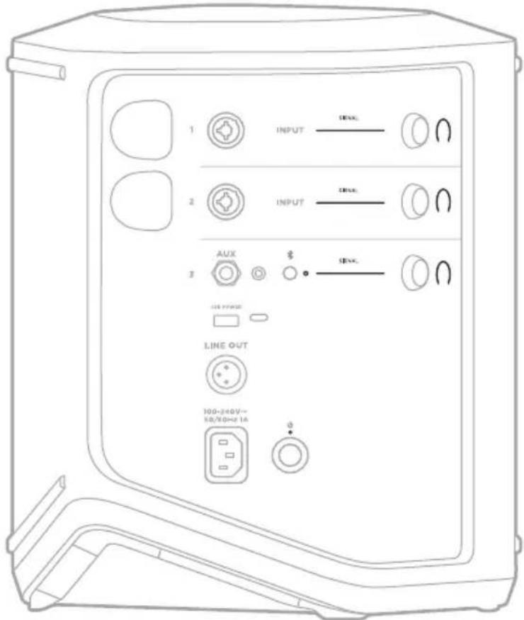 BOSE S1 Pro - CHARGE YOUR MOBILE DEVICE USING THE USB CHARGING PORT - 2