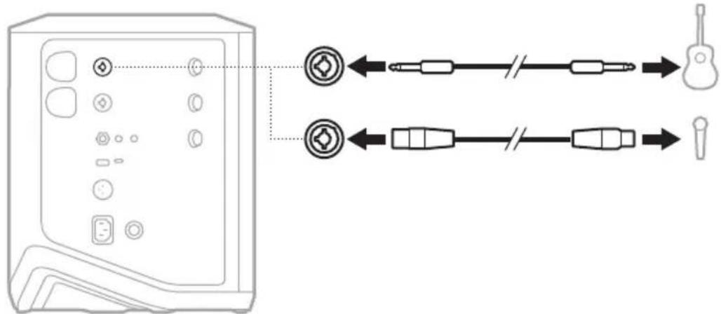BOSE S1 Pro - CONNETTERE LE SORGENTI AI CANALI 1 E 2 - 1