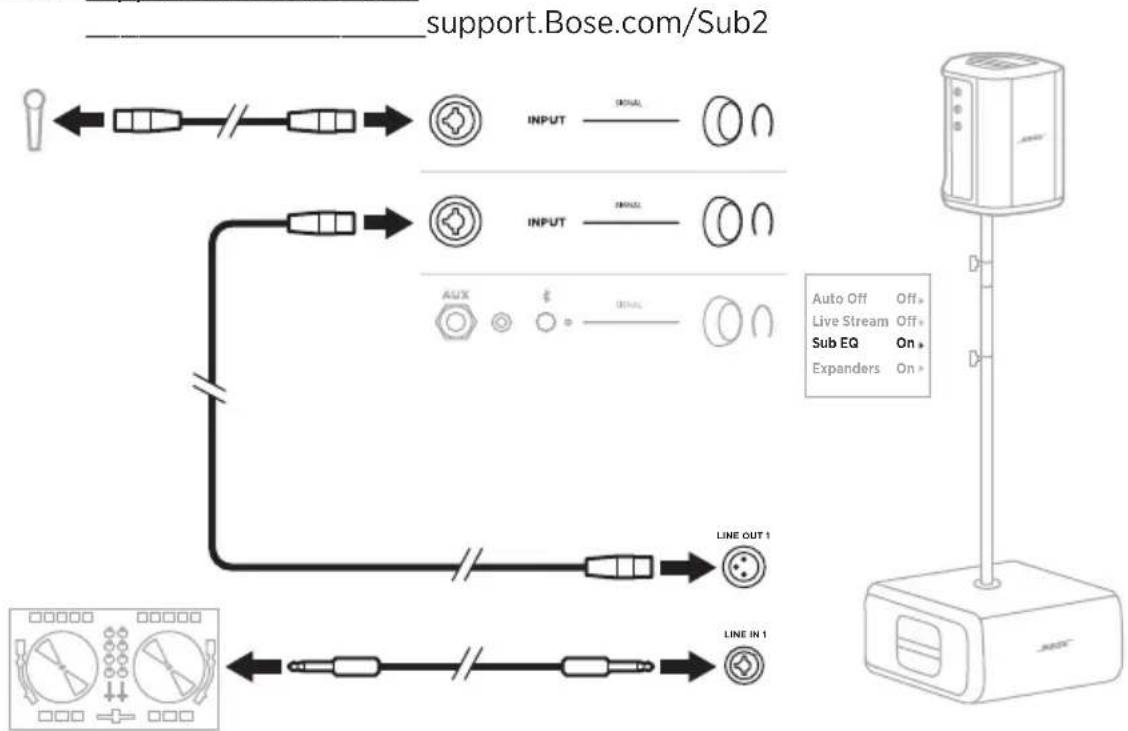 BOSE S1 Pro - DJ MET BOSE SUB1 OF SUB2 POWERED BASS MODULE - 1