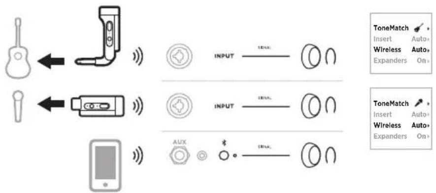 BOSE S1 Pro - Aktivér/deaktiver kanalindsætningsfunktionen - 3