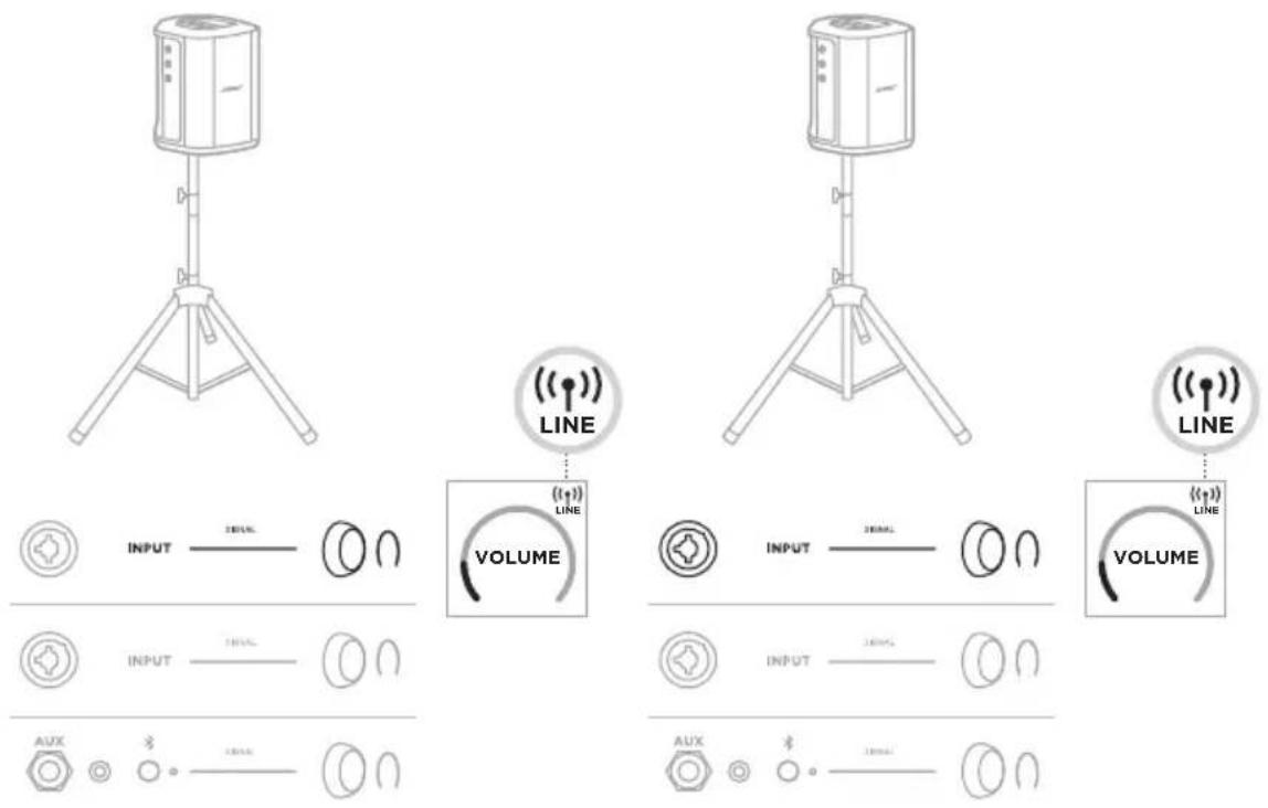 BOSE S1 Pro - Estereo inalámbrico - 1