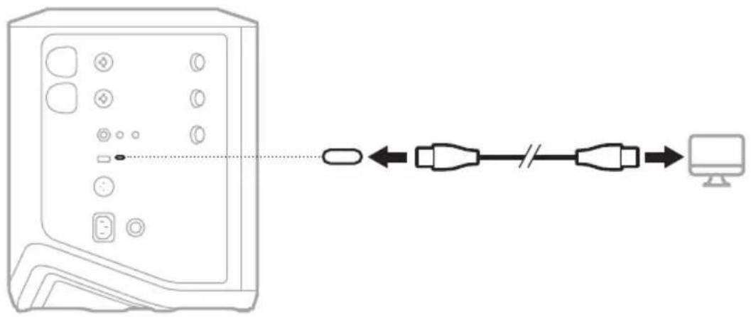 BOSE S1 Pro - Collegare ilsystema al computer - 1