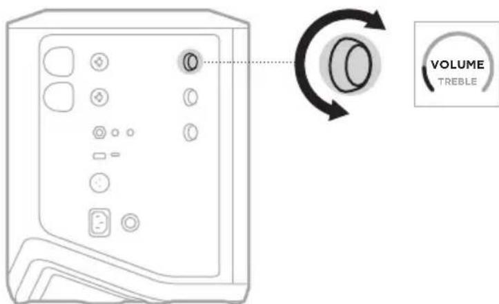 BOSE S1 Pro - Regolare il volume - 1