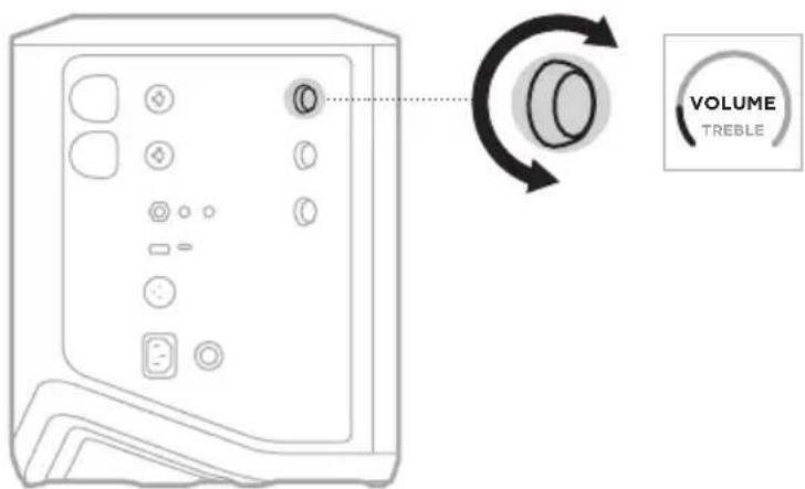 BOSE S1 Pro - Volume bijstellen - 1