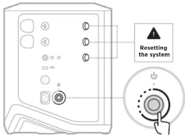 BOSE S1 Pro - SYSTEM ZURÜCKSETZEN - 1