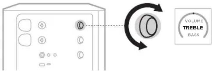 BOSE S1 Pro - Juster diskanten - 2