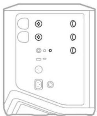 BOSE S1 Pro - Ativar/desativar funcionalidade de insert de canal - 4