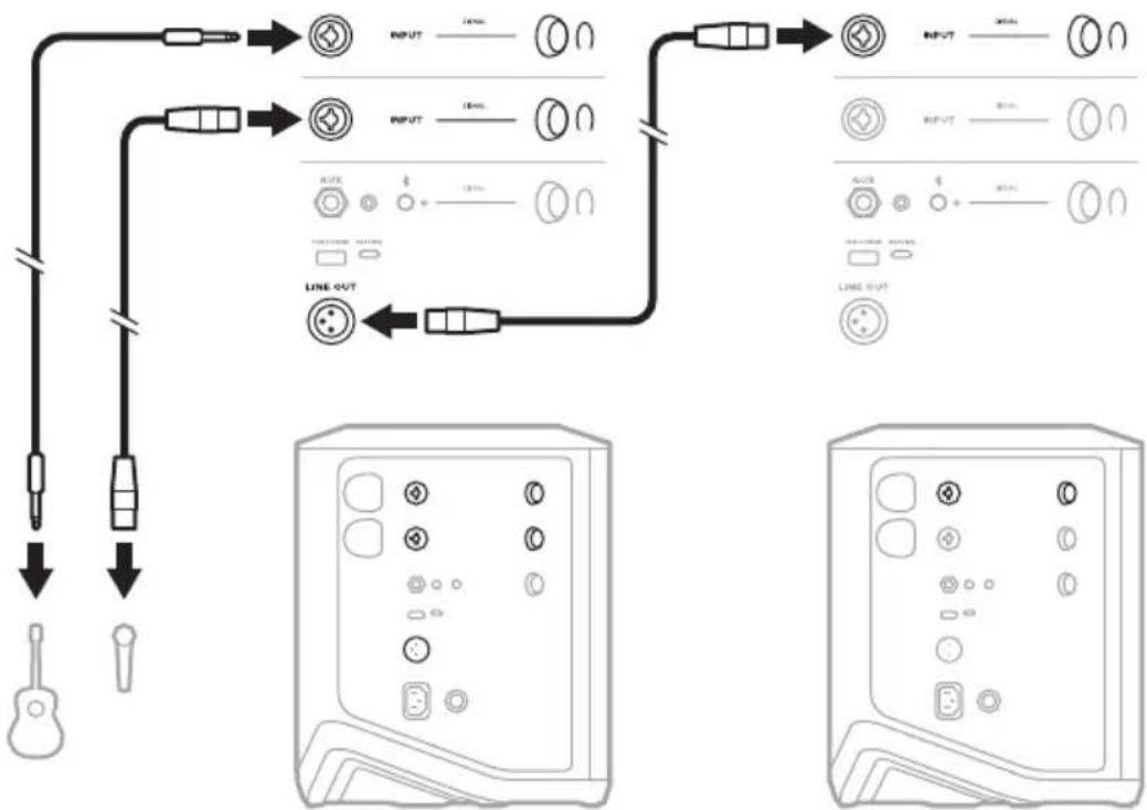 BOSE S1 Pro - Dual mono / kjedekobling - 1
