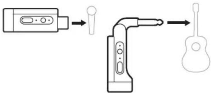 BOSE S1 Pro - CONNETTERE UN TRASMETTITORE WIRELESS ASSOCIATO IN PAIRING A UNA SORGENTE AUDIO - 3