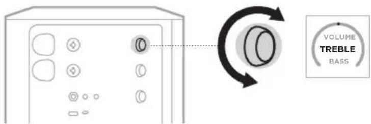 BOSE S1 Pro - Regolare gli alto - 2