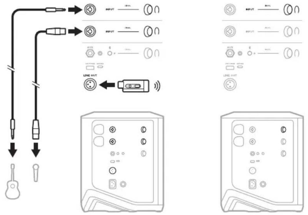 BOSE S1 Pro - Dual mono/a in série - 2