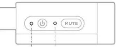 BOSE S1 Pro - Kanavan 3 näytto - 1