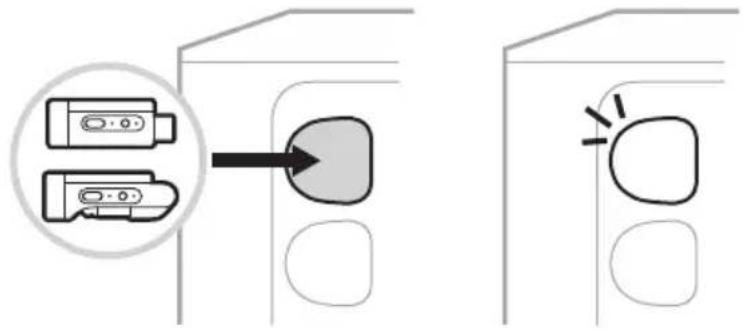 BOSE S1 Pro - A toltóportok használatával - 1