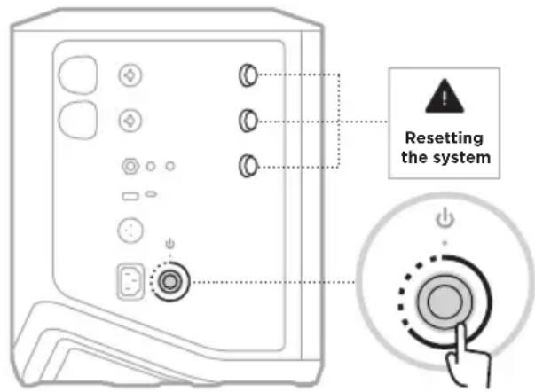 BOSE S1 Pro - RéINITIALISATION DU SYSTEME - 1