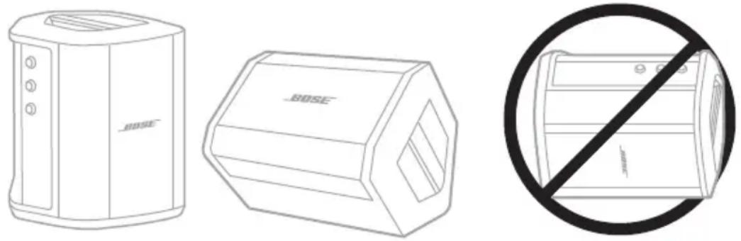 BOSE S1 Pro - TRANSPORTOWANIE I PRZECHOWYWANIE SYSTEMU - 1