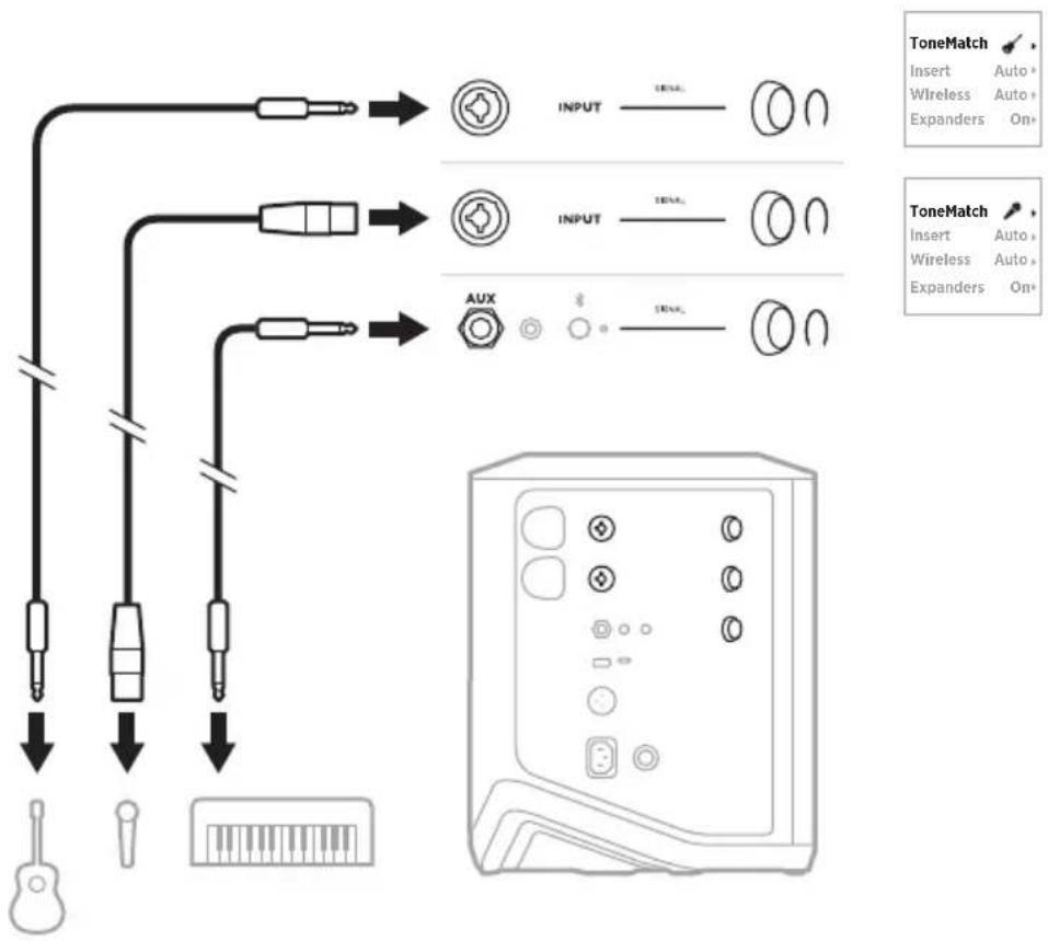 BOSE S1 Pro - Soporte de altovoz - 5