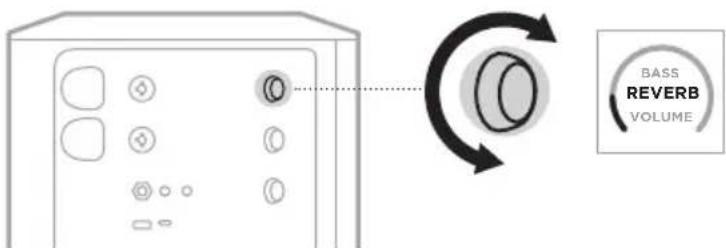 BOSE S1 Pro - Juster rumklang (kun kanal 1 og 2) - 2