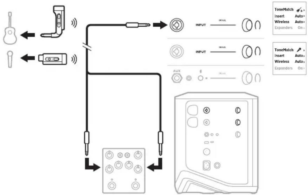 BOSE S1 Pro - GITARIST MED TRÄDLØS SENDER OG FORSTERKERPEDAL - 1