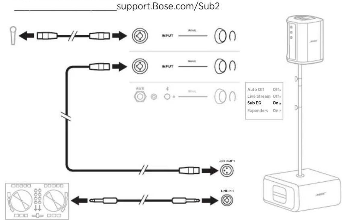 BOSE S1 Pro - DJ WITH BOSE SUB1 OR SUB2 POWERED BASS MODULE - 1