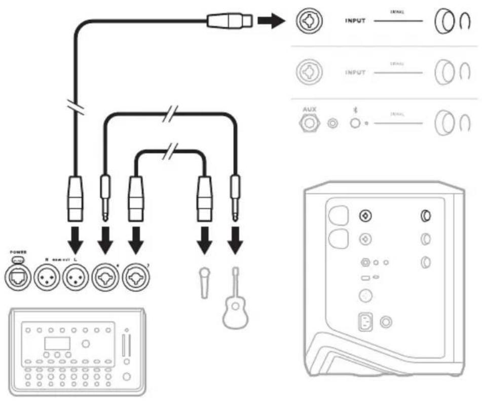 BOSE S1 Pro - MUSICIEN AVEC ÉMETTEURS-RéCEPTEURS SANS FIL, PÉDALE D'EFFETS ET PROCESSEUR VOCAL - 5