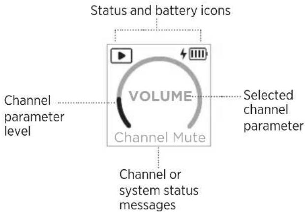BOSE S1 Pro - How to read the channel displays - 1