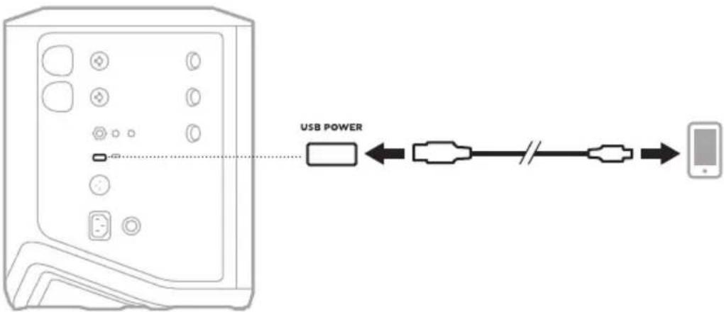 BOSE S1 Pro - A MOBILESZKÖZ FELTÖLTÉSE AZ USB-TÖLTOPORTTAL - 1