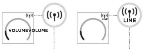 BOSE S1 Pro - COMMUTARE TRALINGRESSO DEL MICROFONOEDI LINEA - 2