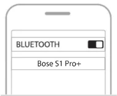 BOSE S1 Pro - Bluetooth-laitteen yhdistäminen - 2