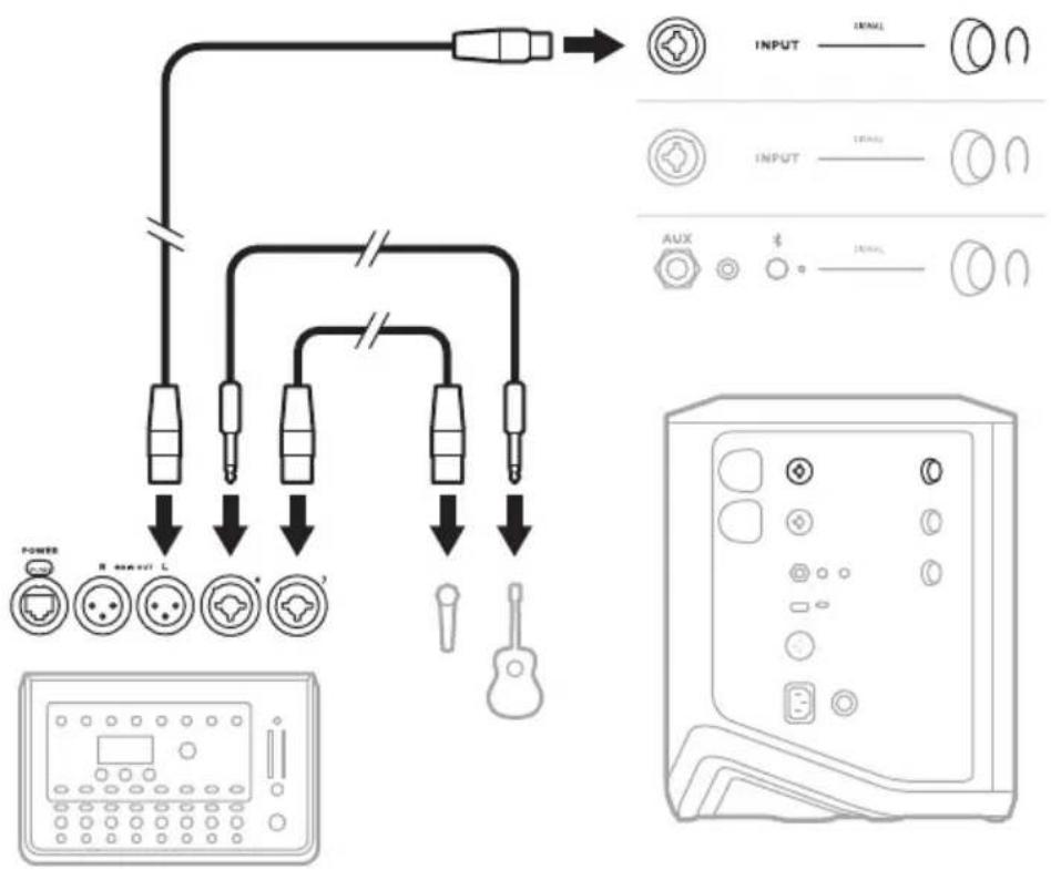 BOSE S1 Pro - Soporte de altovoz - 6
