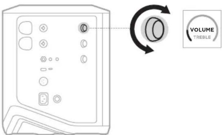 BOSE S1 Pro - A hangerő beállitása - 1