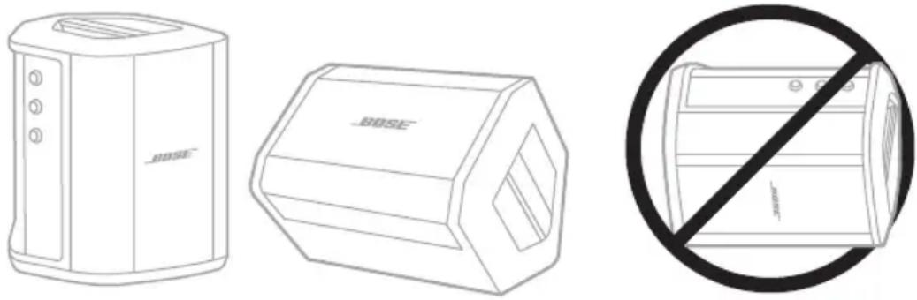 BOSE S1 Pro - TRANSPORT OCH FÜRVARING AV SYSTEMET - 1