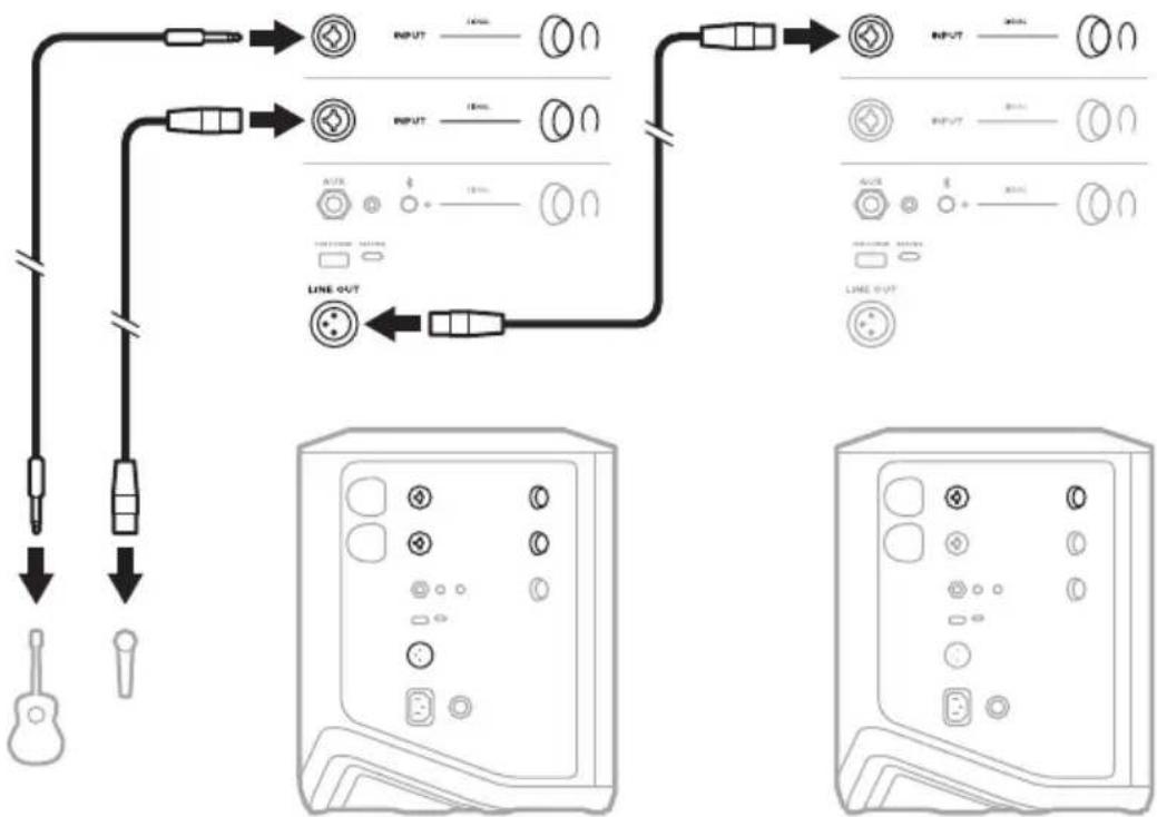 BOSE S1 Pro - Dual mono/daisy-chain - 1