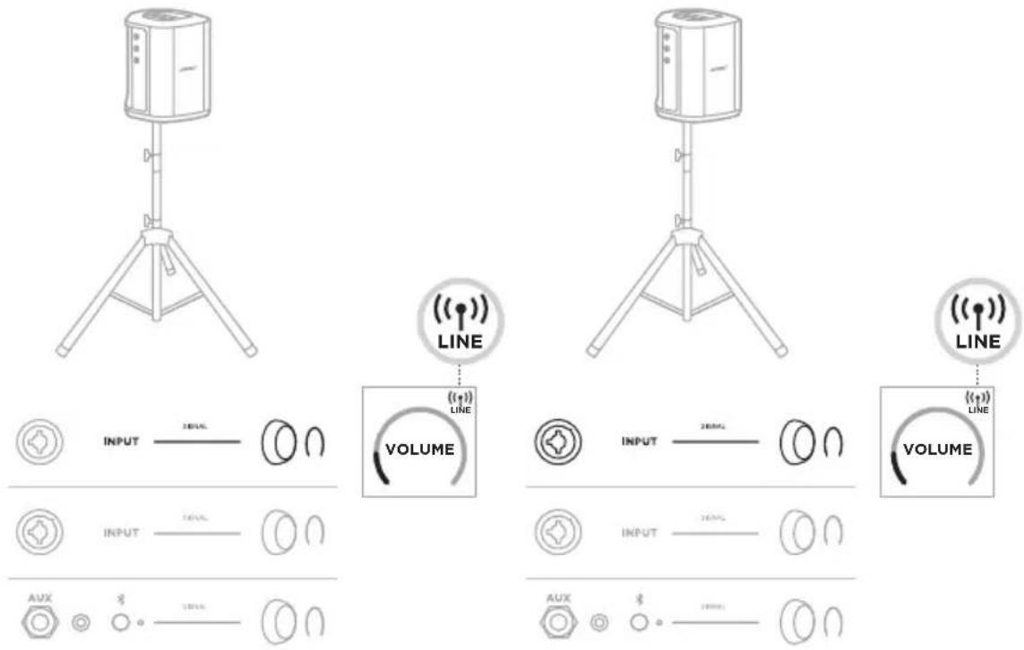 BOSE S1 Pro - Vezeték nélkūli sztereó - 1