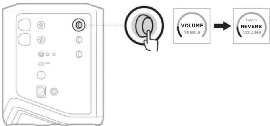 BOSE S1 Pro - Regolare il riverbero (solo canali 1 e 2) - 1